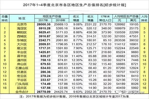 除了X生活，只剩打麻將：中國2000多個縣城生活實錄 職場 第3張