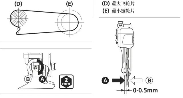 自行车变速不准怎么调_变速自行车如何变速_自行车变速器怎么调