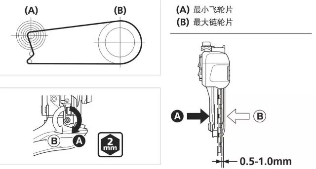 变速自行车如何变速_自行车变速不准怎么调_自行车变速器怎么调