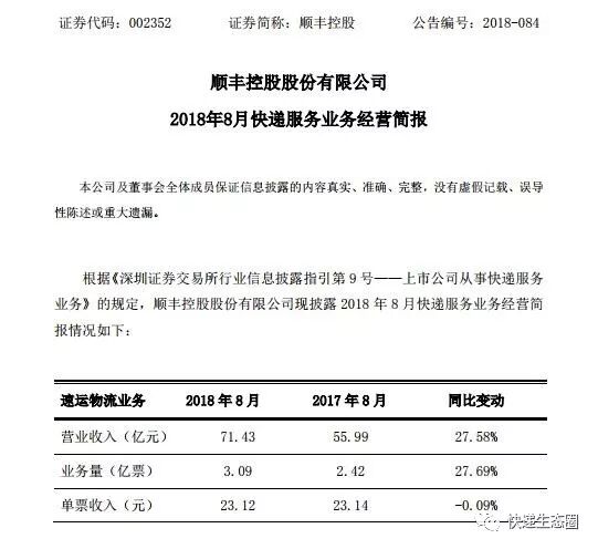 大闸蟹排行榜_吃大闸蟹的季节到了中国大闸蟹产地排名不止阳澄湖(2)