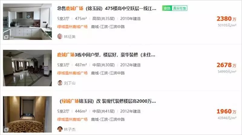 第一个被炒房断送的城市:GDP倒数第一!