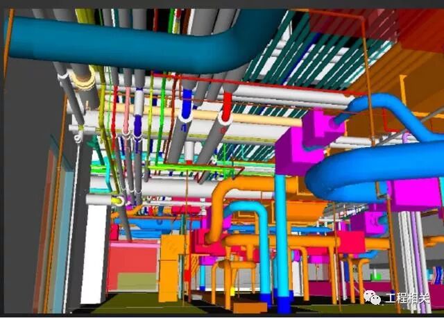 BIM到底能给建筑施工带来什么好处 - docin.com豆丁网
