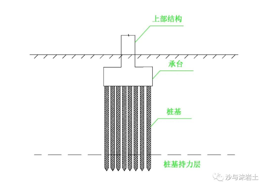 上海龙柱事件是真是假_上海龙柱图片_上海的龙柱