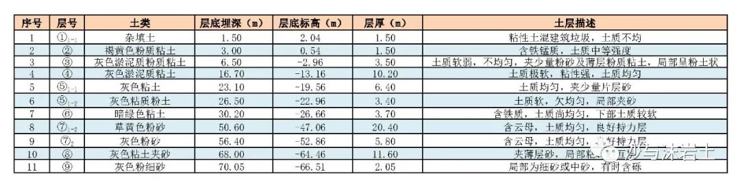 上海龙柱事件是真是假_上海的龙柱_上海龙柱图片