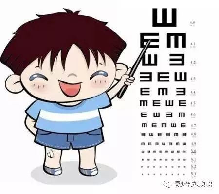 近视不是突然就有的，但绝对是突然发现的！.