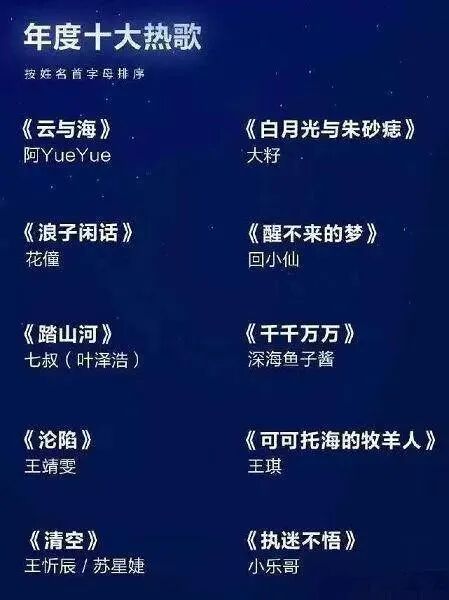 李荣浩，被《乌梅子酱》害惨了，被骂上热搜的“乌梅子酱”事件，撕开了当下社会最可悲的潜规则（组图） - 7