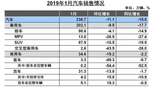 華山論劍 | 暢談2019系列匯總：內心足夠強大，才能不懼未來 汽車 第8張