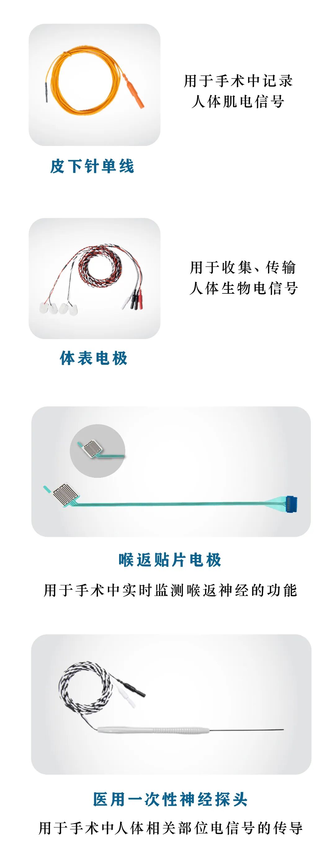 单个喉返+体表电极+探头+皮下针单线竖图_画板 1 副本.jpg