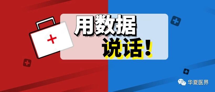 数说 | 全国医疗机构大扩张现隐忧：民营医疗机构医保依赖程度加剧！