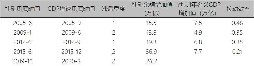 640?wx_fmt=jpeg&tp=webp&wxfrom=5&wx_lazy=1&wx_co=1