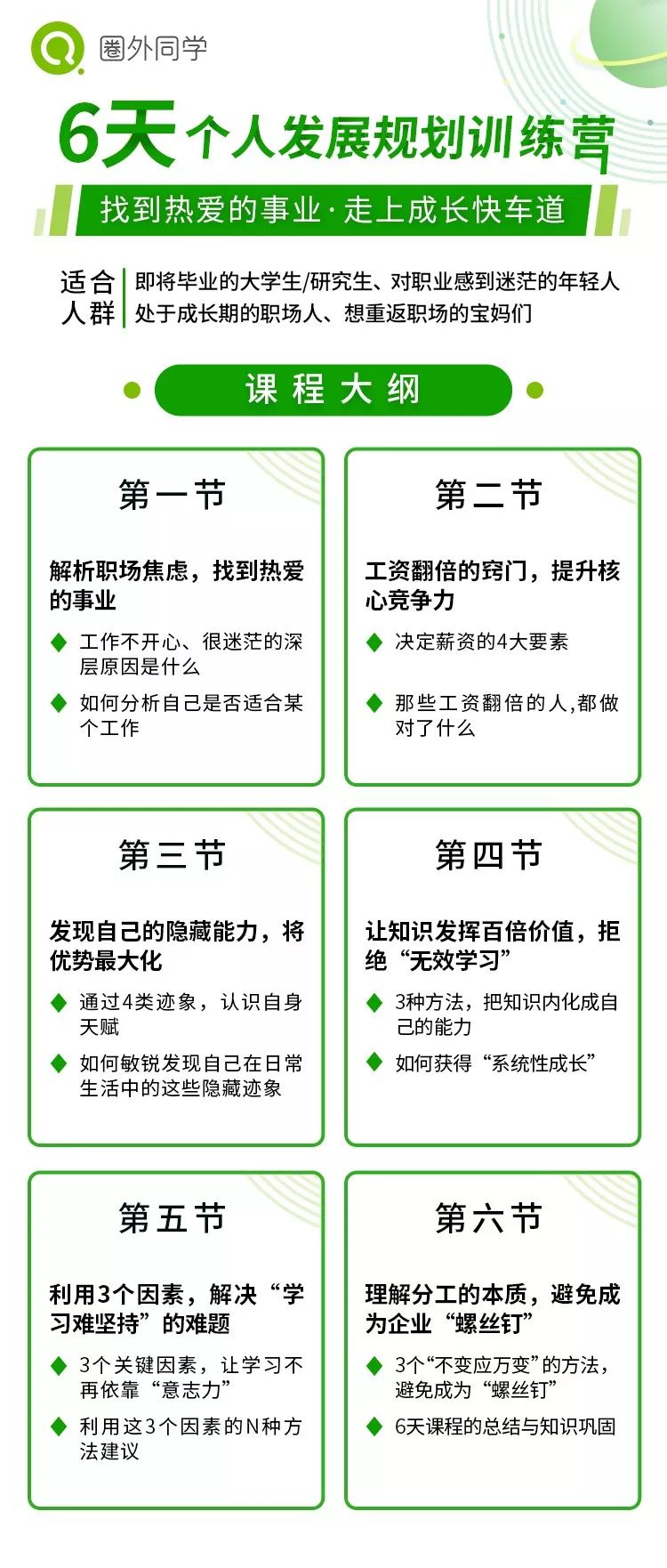 30歲，工作7年，無奈辭職：年輕人，別丟了再就業的資本 職場 第7張