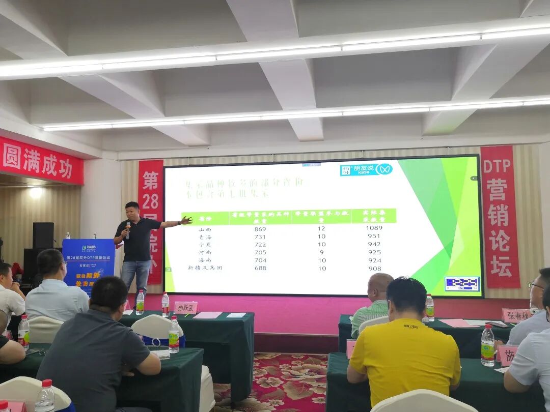 妇科液体敷料怎么使用祝贺：第28届院外DTP营销论坛顺利召开｜品观医药带来了“HPV卡波姆妇科敷料、腺肥消液体敷料”_https://www.jmylbn.com_新闻资讯_第16张