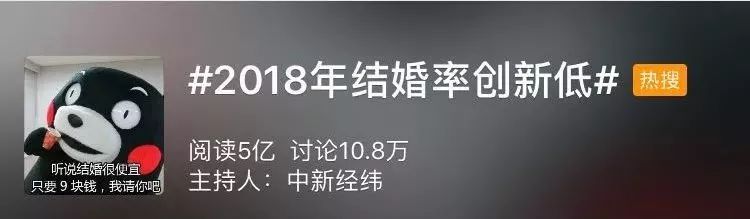 談戀愛的好處  紮心！河北離婚人數居全國第七！最容易出軌的職業居然是... 情感 第2張