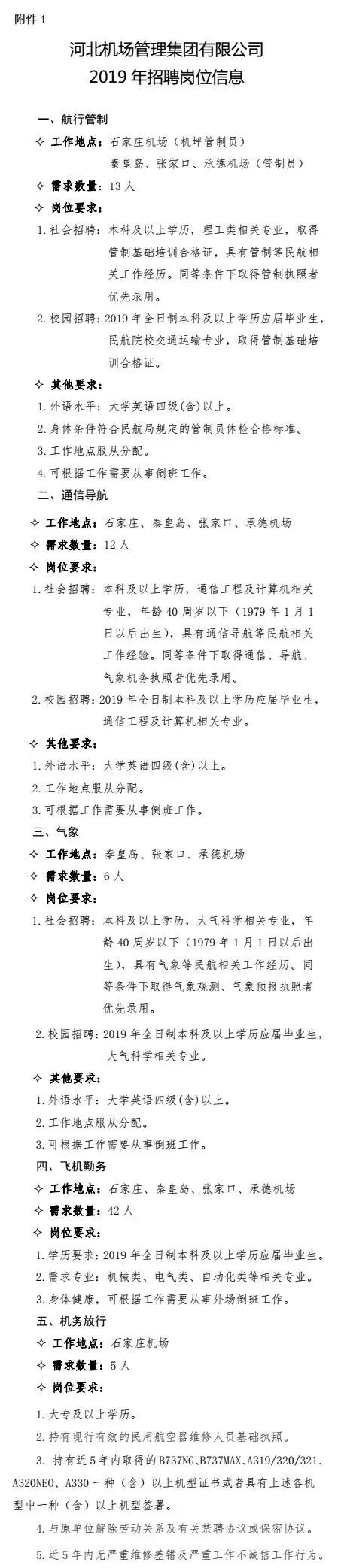 石家莊最新招聘數千人！事業單位、國企、名校……找工作的速看 未分類 第4張