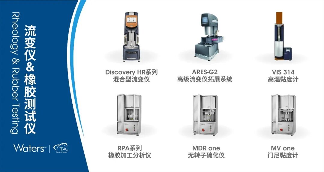 新品發(fā)布 | 快速篩選差示掃描量熱儀RS-DSC