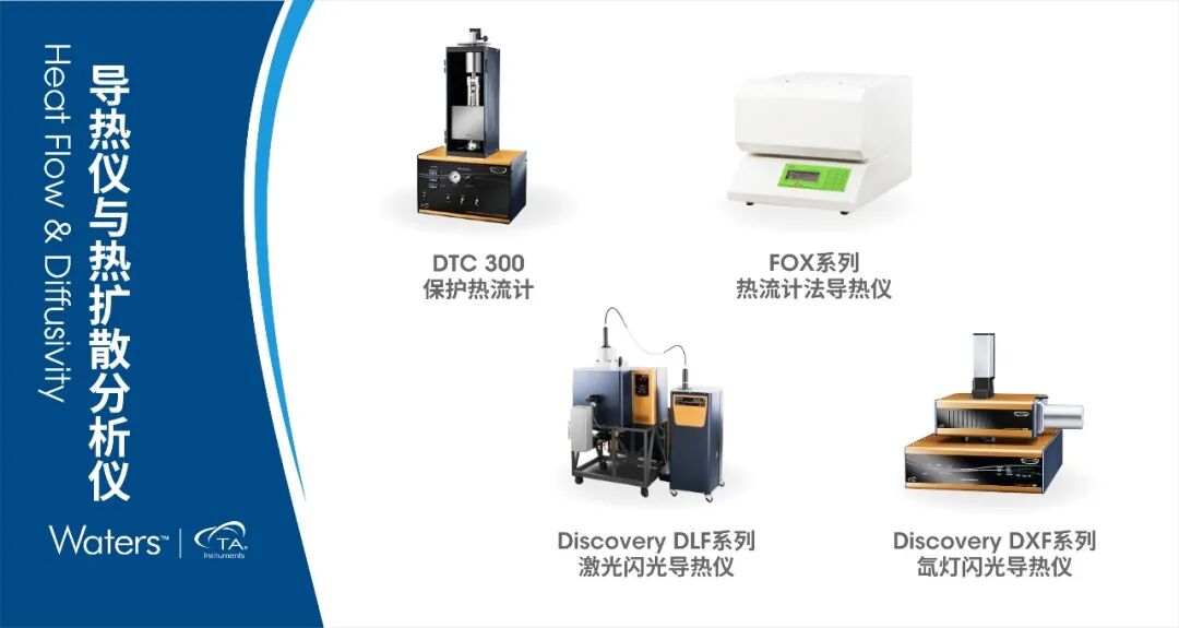 新品發(fā)布 | 快速篩選差示掃描量熱儀RS-DSC