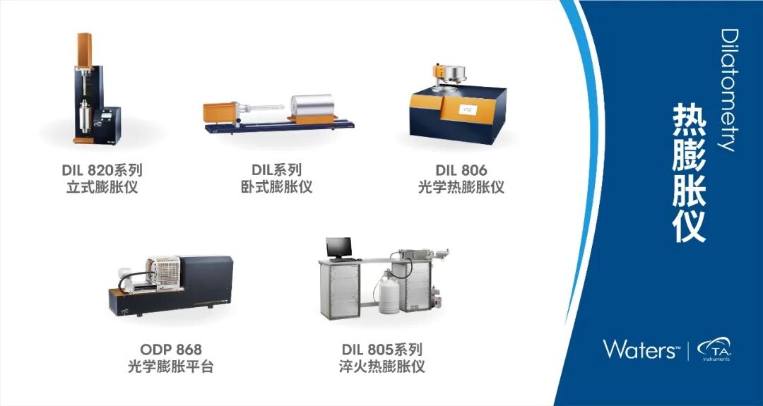 新品發(fā)布 | 快速篩選差示掃描量熱儀RS-DSC