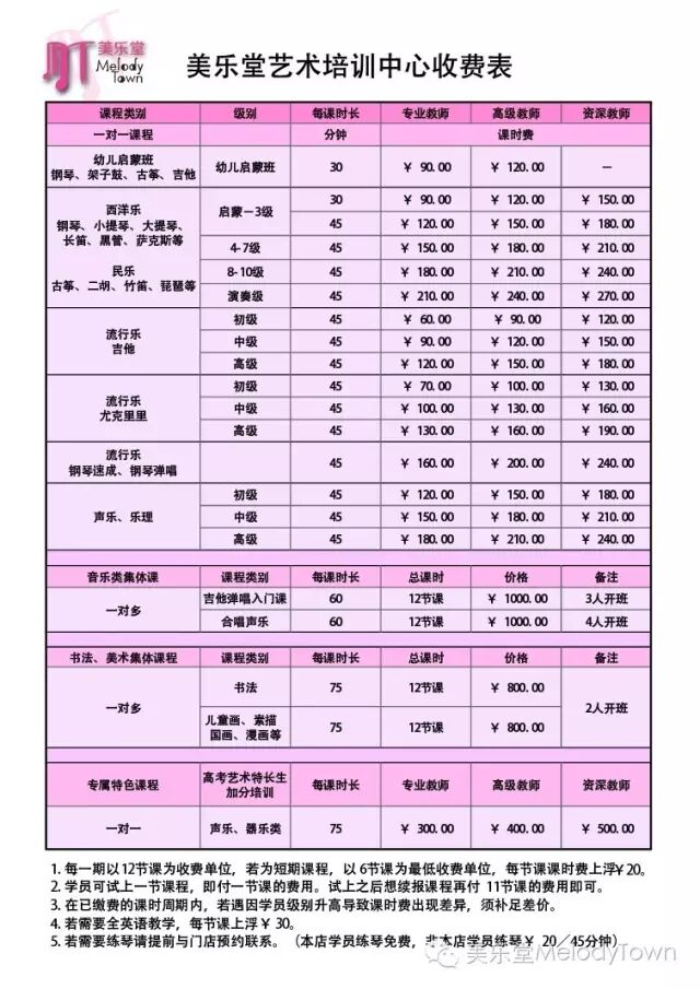 1国庆长假,国庆之后将有部分课程价格调整,所以现在还有优惠价格享受