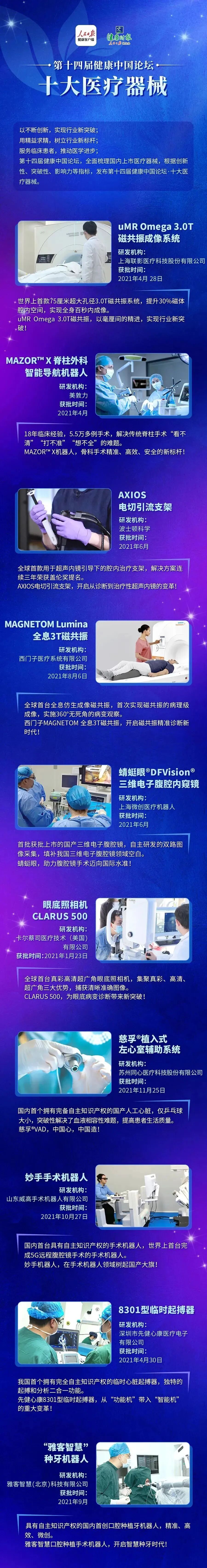 中国哪些医疗设备国产十大医疗器械榜发布！国产高端设备靠什么打天下？_https://www.jmylbn.com_新闻资讯_第2张