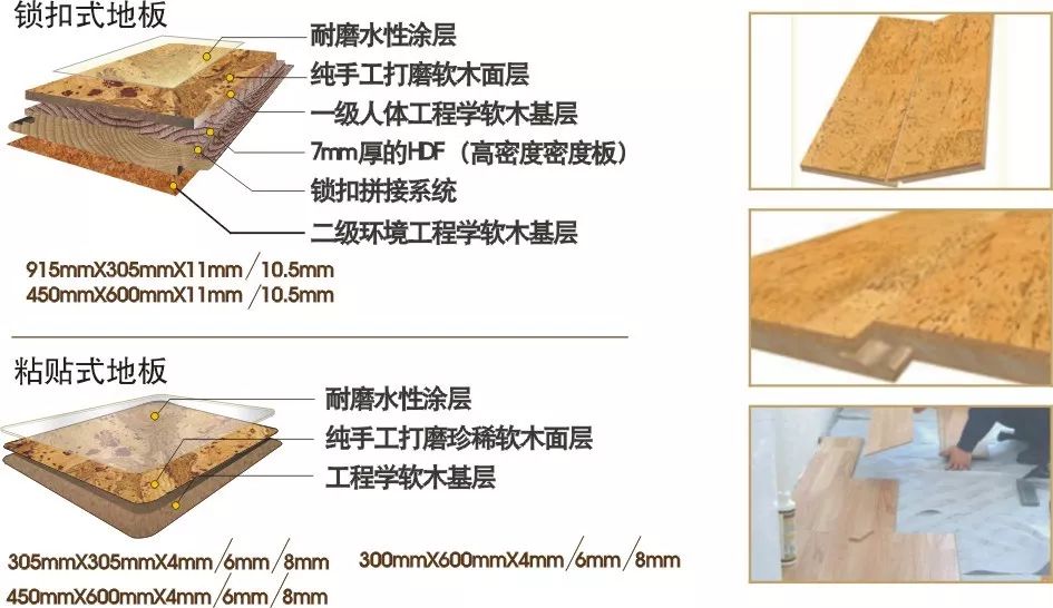 巴菲克水曲柳實木復合910地板價格_金剛板好還是多層復合實木好_多層實木復合木地板價格