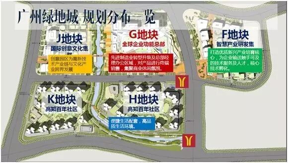 中新知识城14号线旺村地铁站旁【广州绿地城】不限购、低总价！