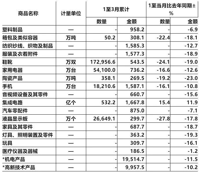 廣告袋印刷_環(huán)保袋印刷_lansinoh儲(chǔ)奶袋印刷深淺