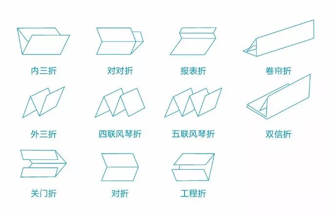 蠶絲被高檔包裝紅盒_中高檔包裝盒印刷_藥品盒印刷