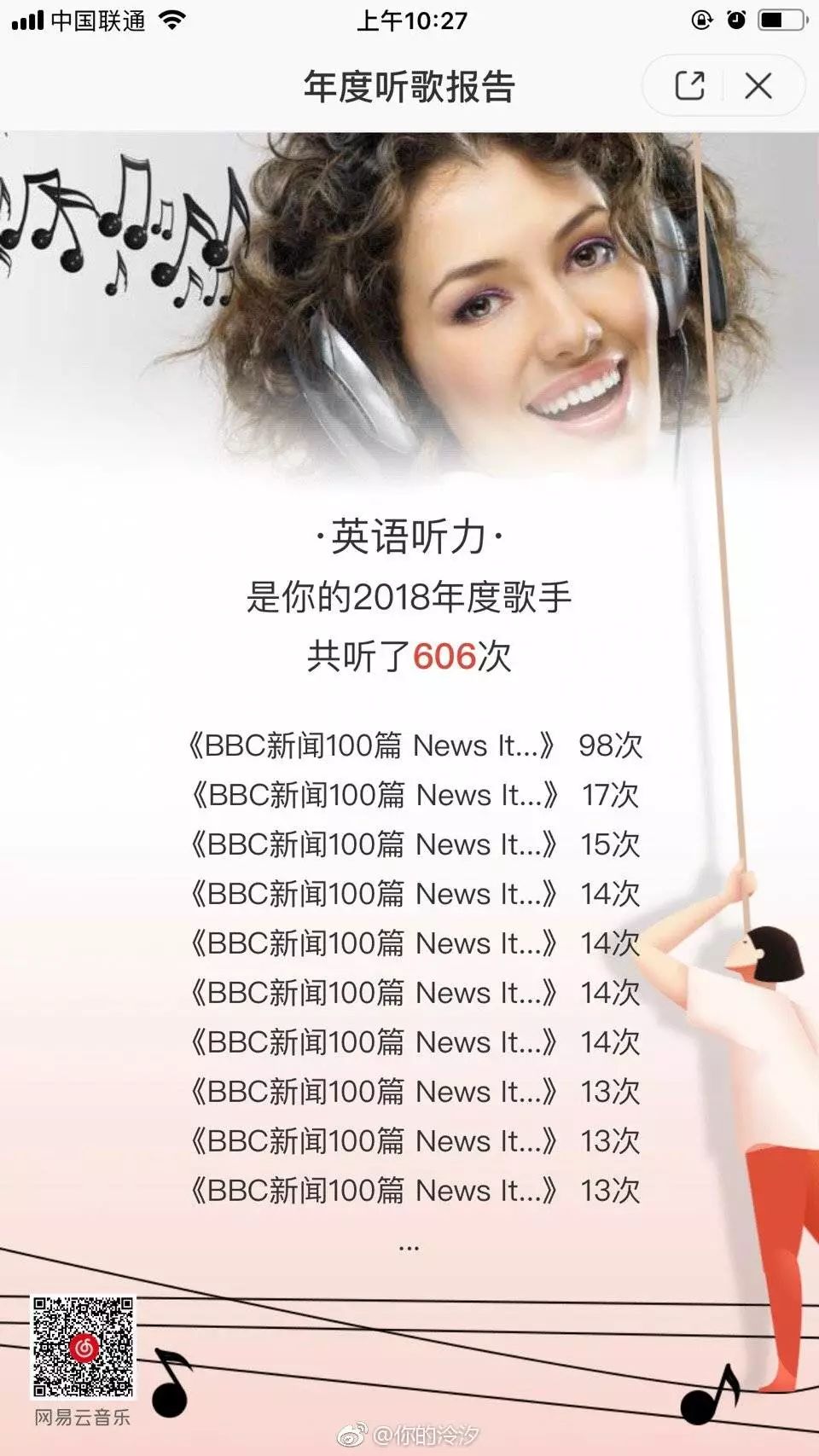 网易云年度报告