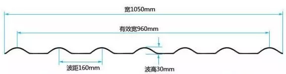 高益特合成树脂瓦 高益特合成树脂瓦