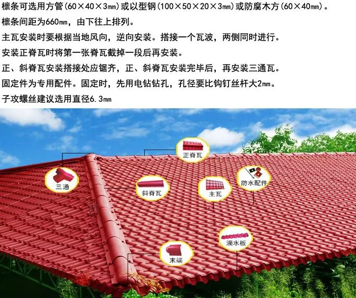 高益特合成树脂瓦 高益特合成树脂瓦