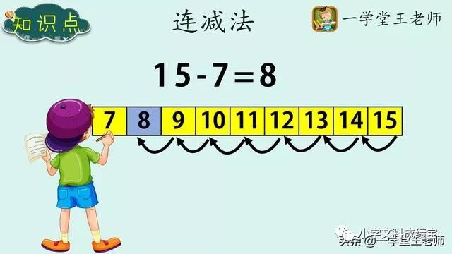 100以内的加减法心算，有什么口诀或技巧可以快速提升心算速度