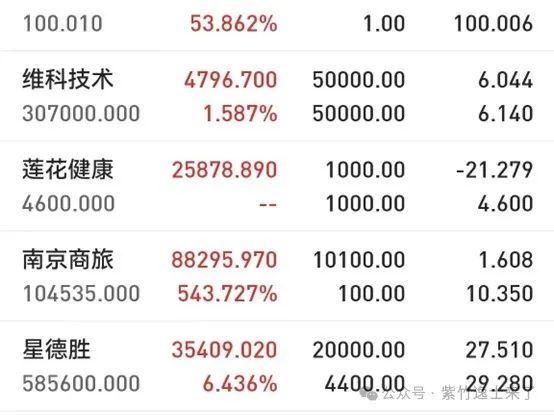 2024年04月23日 中天科技股票