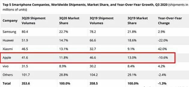 ���4000Ԫ�������Mate40����˵����ֻ���׷�սʿ