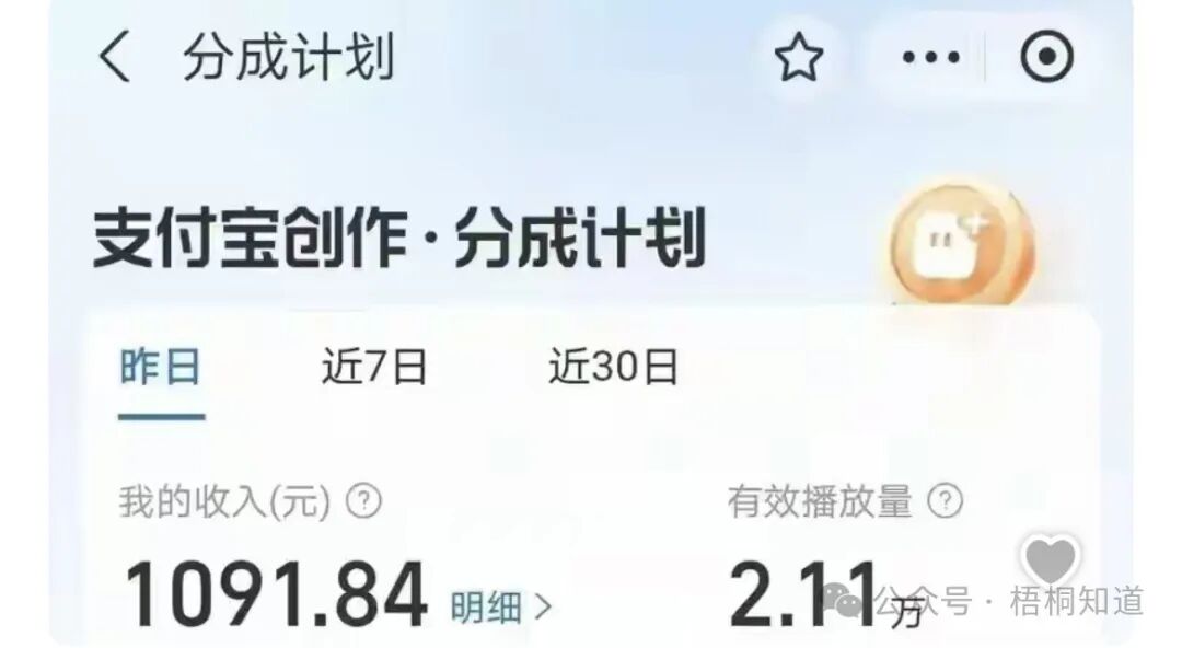 有播放量就有收益的自媒体平台有哪些_