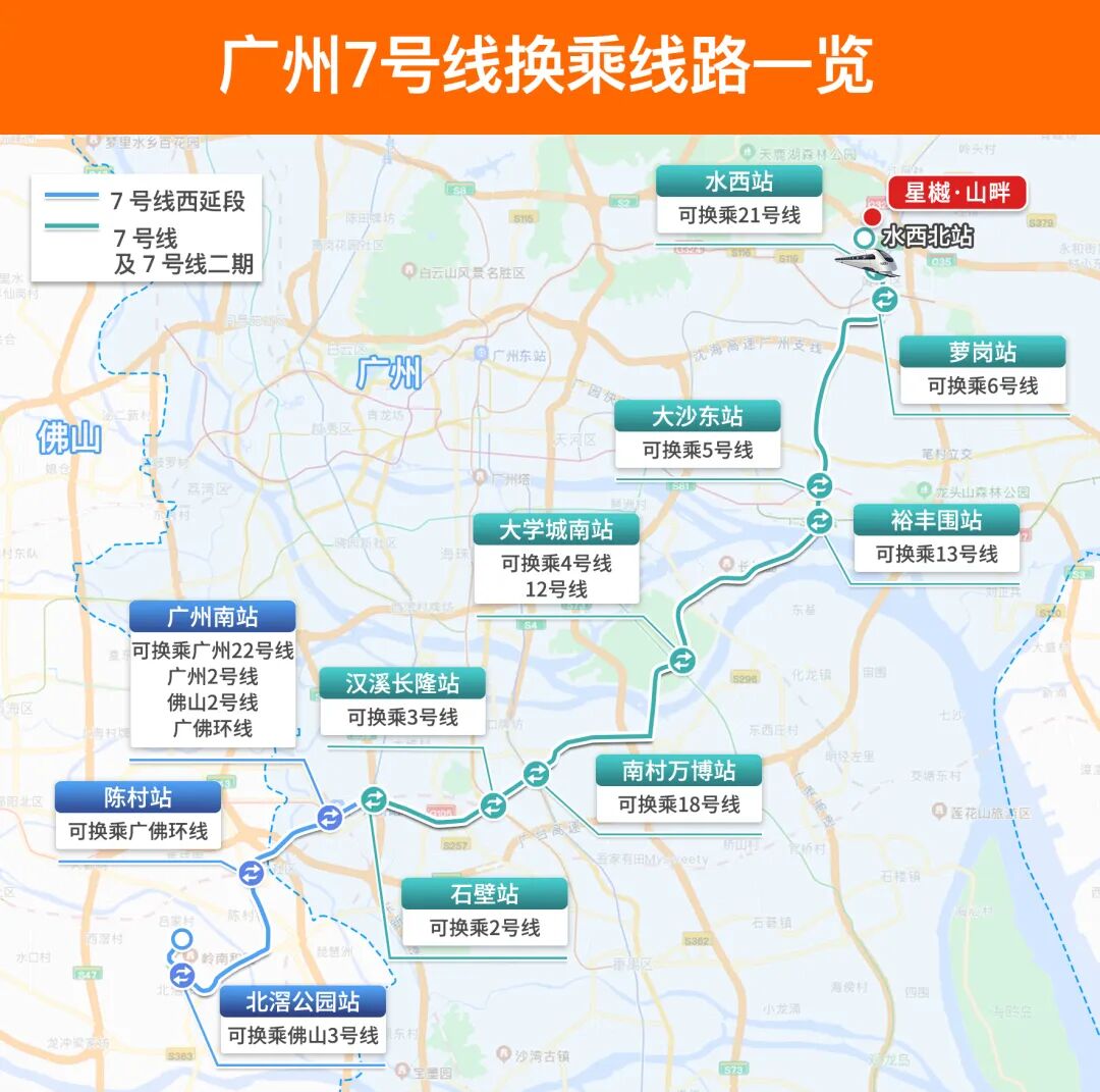今年广州32条新地铁开通！你的买房范围又扩大了！