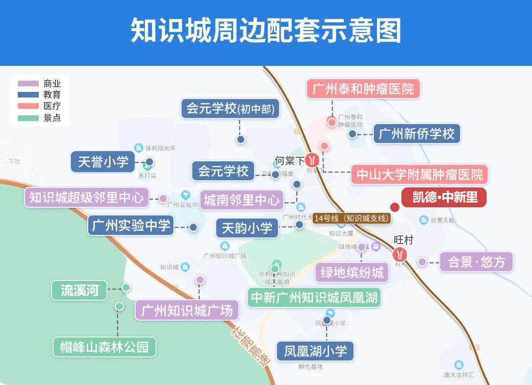 广州黄埔凯德·中新里单价2字头、76-109㎡二*四房准现房*，*付66万起！