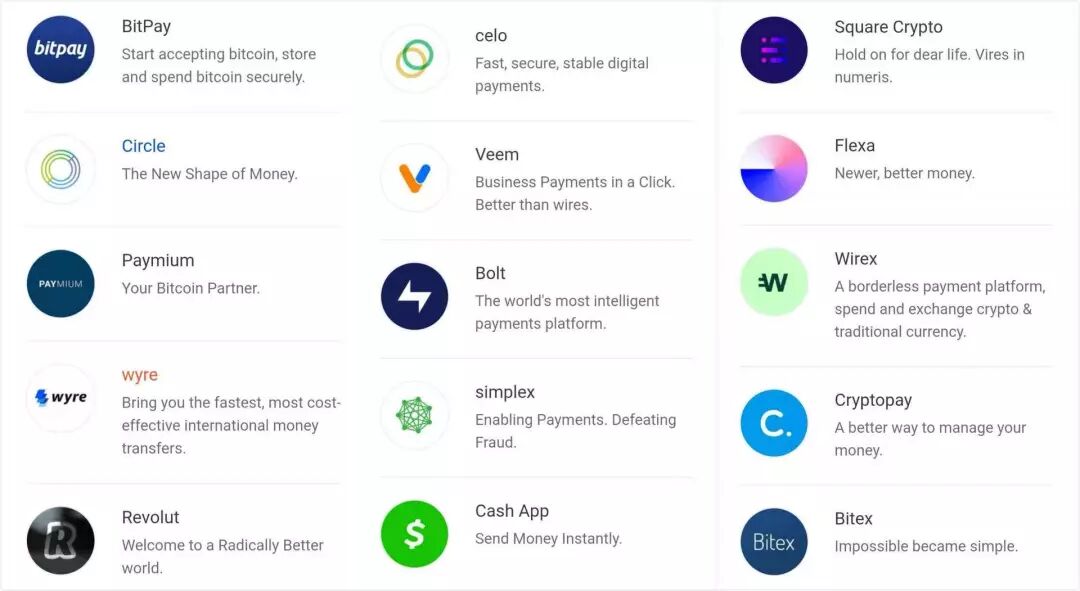 



现在距加密货币“全民支付宝”时代还有多远？其实早在2011年就有加密支付应用落地
