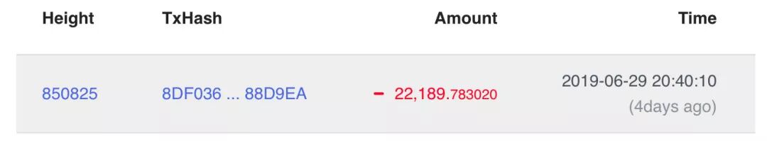 PoS挖矿高枕无忧是骗人的，Cosmos刚刚永封了一个节点还罚了90万| 白话区块链入门160
