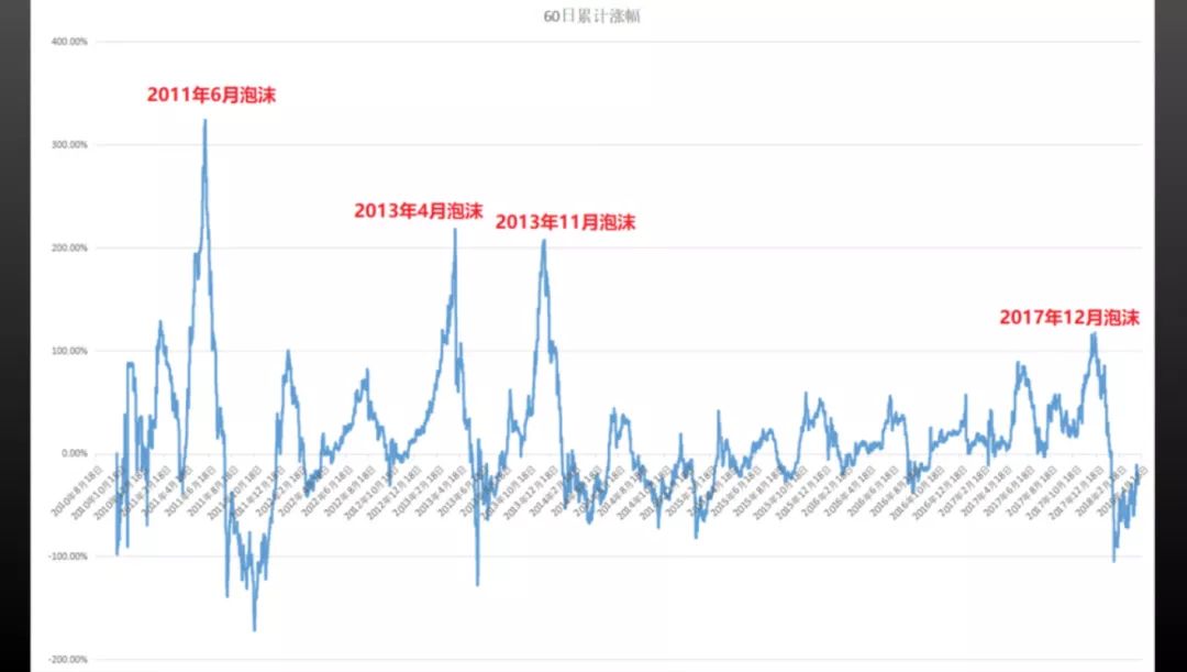 比特币挖矿机真能挖到比特币吗_比特币传奇挖矿_比特币挖矿挖矿挂机赚钱是真的吗