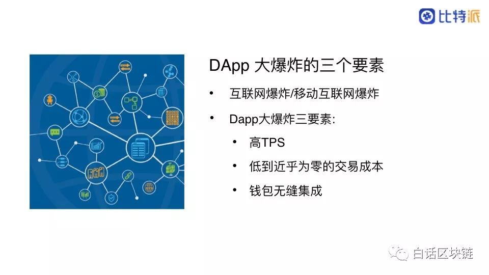 比特派钱包体系_解读比特派钱包安卓版的市场策略，在下载安装后如何有效利用其平台优势？_比特派钱包是开源的吗