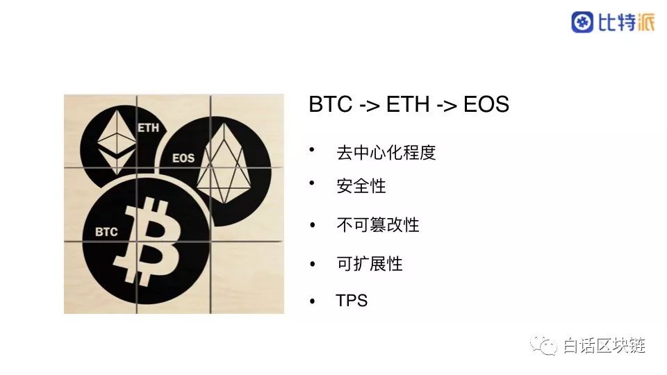 比特派钱包体系_比特派钱包是开源的吗_解读比特派钱包安卓版的市场策略，在下载安装后如何有效利用其平台优势？