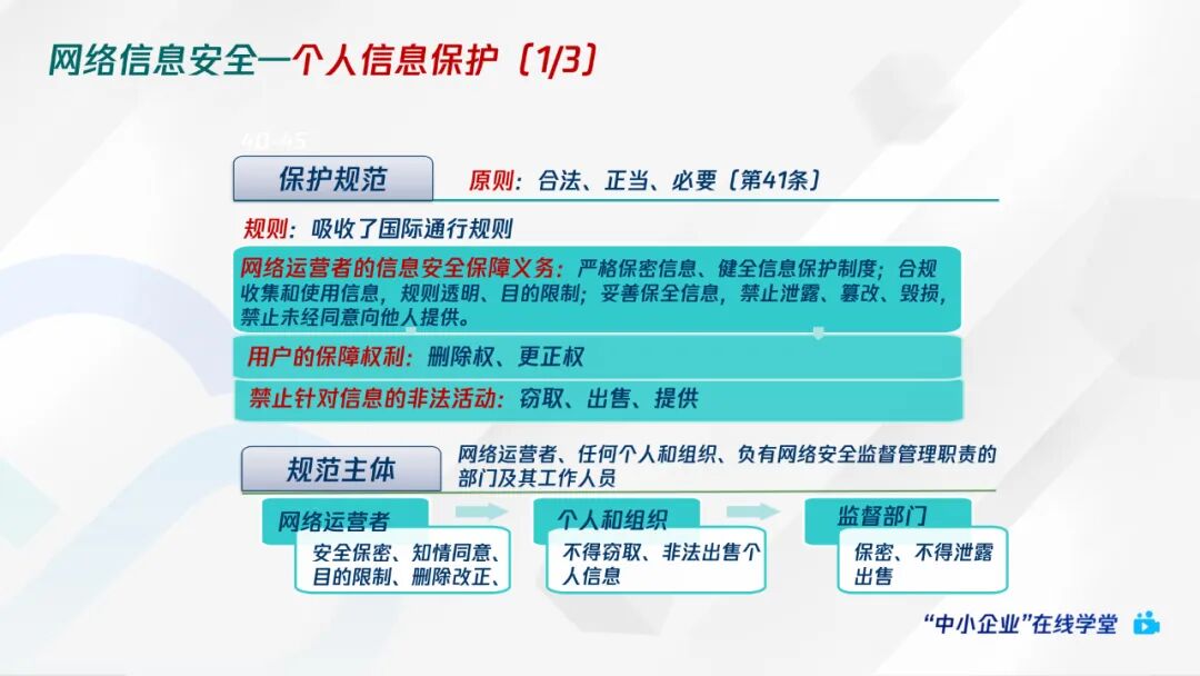 腾讯云+网络安全法规解读