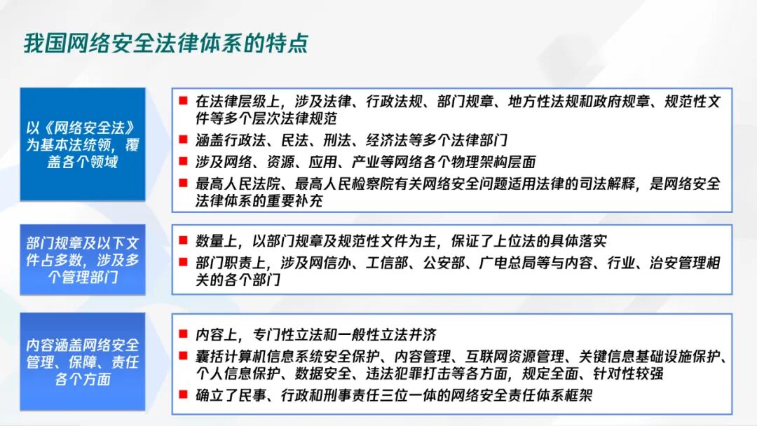 腾讯云+网络安全法规解读