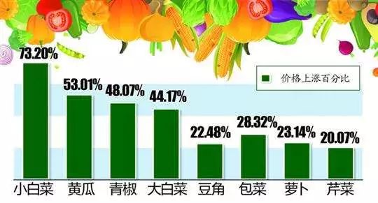 为什么说房子是抗通胀的最佳品种!