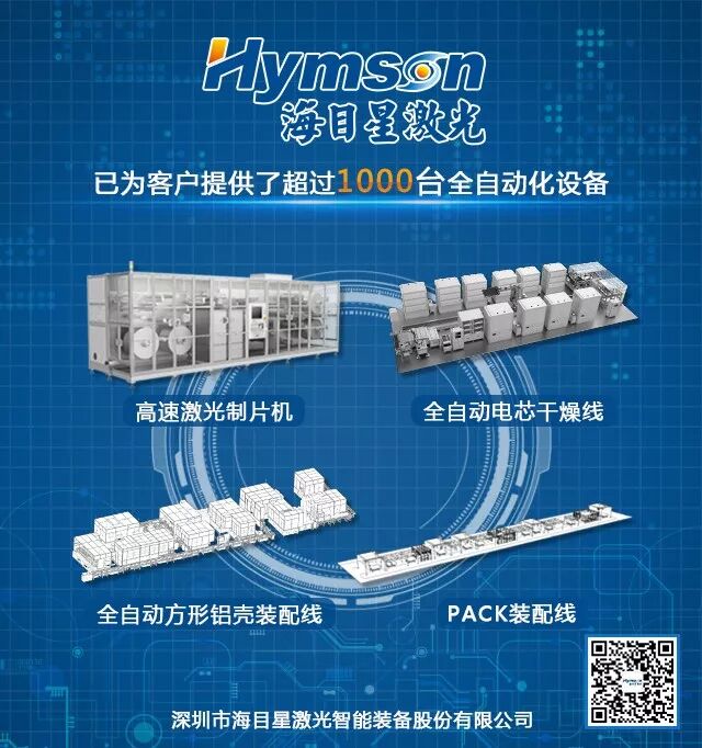 海目星激光 行业 100亿美元 Lg将投巨资在印尼打造一体化产业链 从采矿到电池制造都搞定 电池中国 微信公众号文章阅读