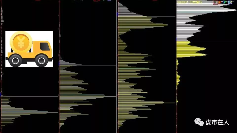 幻灯片3.JPG 一位筹码分布高手的总结:筹码分布看主力吸筹、拉升、出货,跟庄基础知识