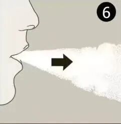 新呼泰怎么用常用几种吸入制剂的使用方法，你会了吗？_https://www.jmylbn.com_新闻资讯_第40张