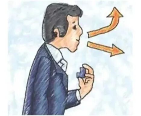 新呼泰怎么用常用几种吸入制剂的使用方法，你会了吗？_https://www.jmylbn.com_新闻资讯_第14张