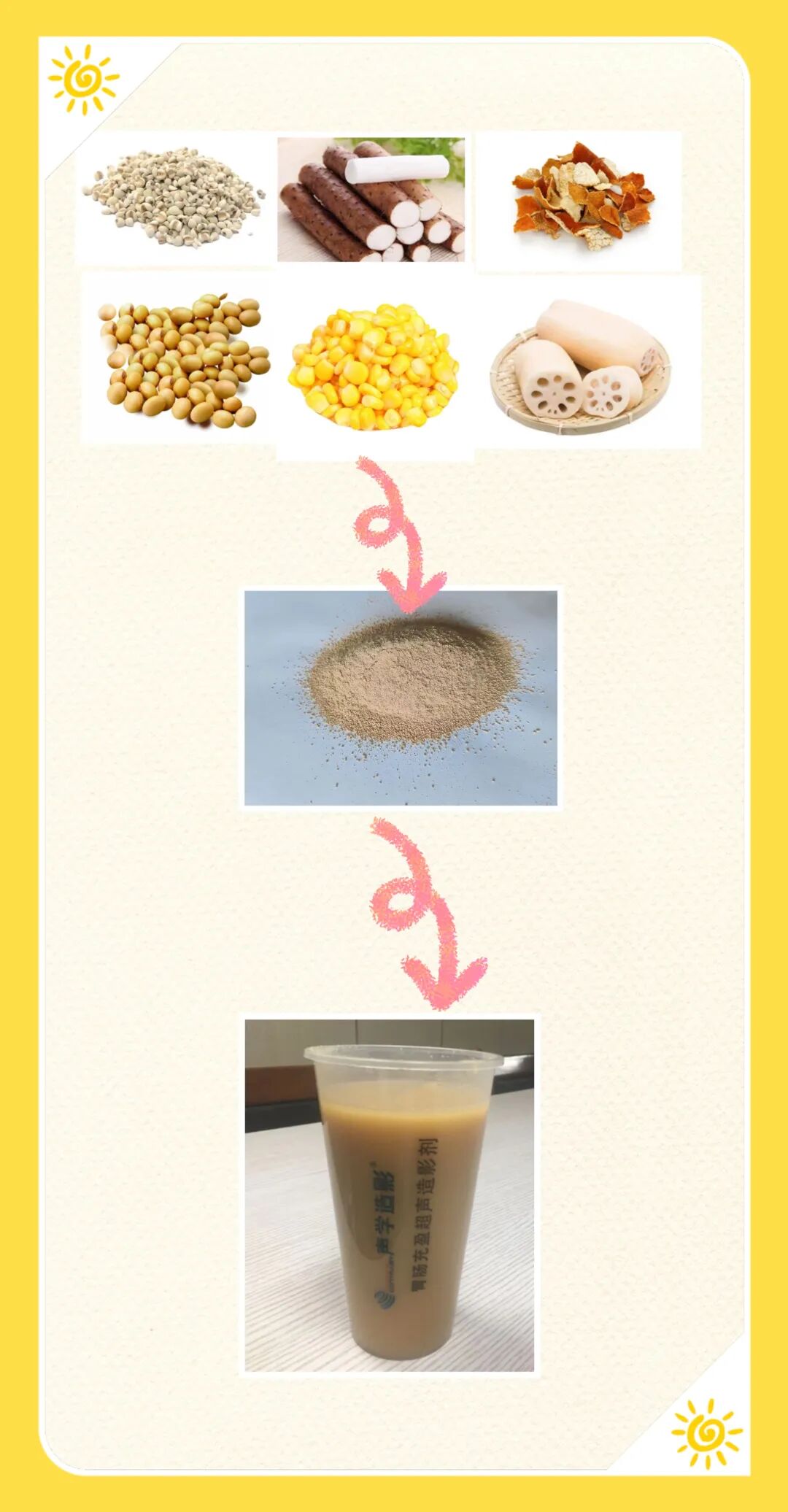 胃造影用的是什么机子胃肠检查的新技术、新突破——胃肠充盈超声造影_https://www.jmylbn.com_新闻资讯_第4张