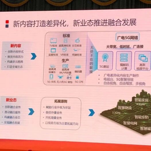 中国广电曾庆军详解5G规划：先期试点城市各建200座基站